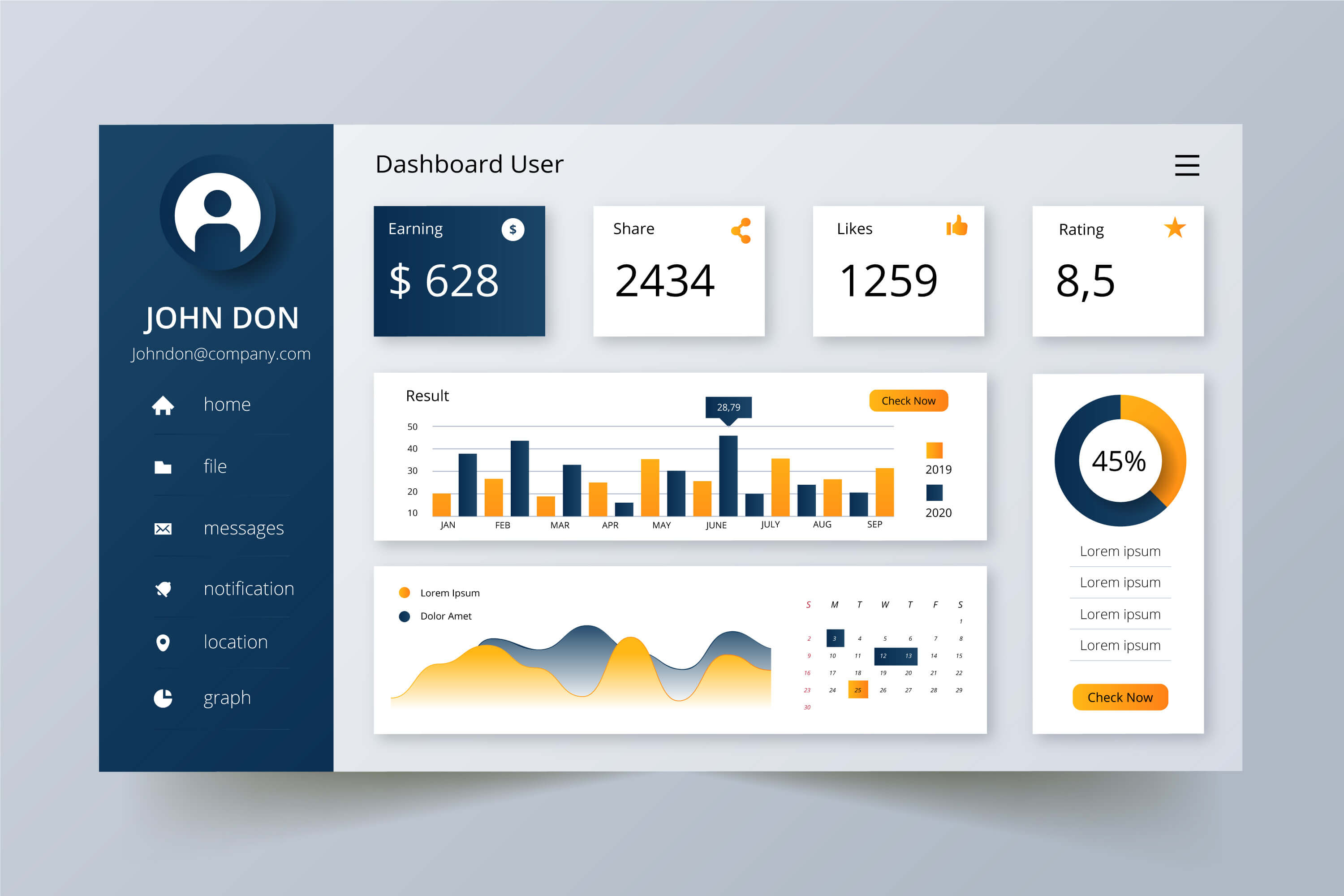 Dashboard Mockup